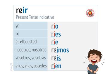 Spanish Verbs REÍR Illustrated Conjugation Charts by Light On Spanish