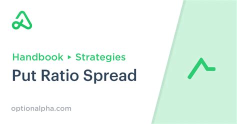 Put Ratio Spread Guide [setup Entry Adjustments Exit]