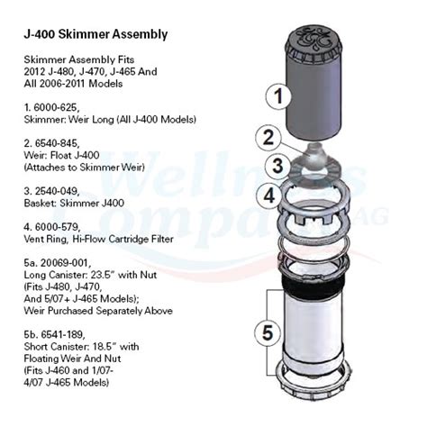 Jacuzzi® Skimmer Ball J 400 Serie Diverses Jacuzzi Whirlpool