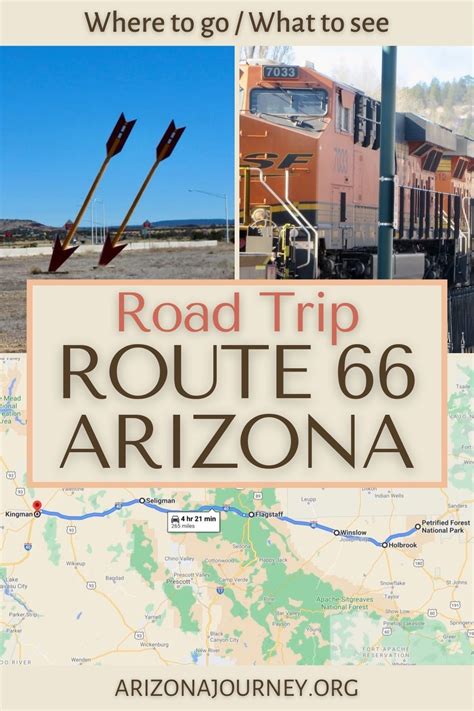 Tips for Driving Legendary Route 66 in Arizona: a Road Trip Classic ...