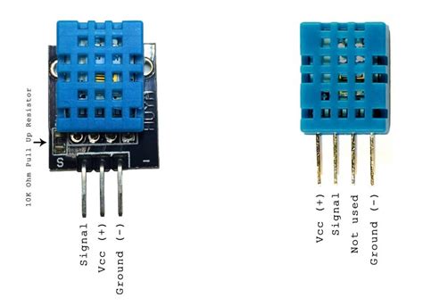 How To Set Up The Dht Humidity Sensor On The Raspberry Pi Circuit