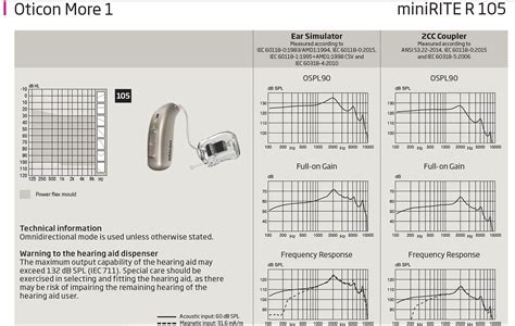 Oticon More Manual