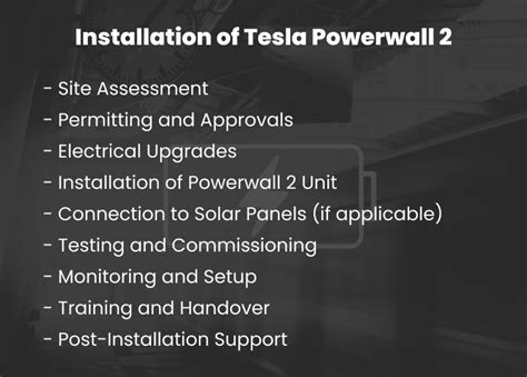 Tesla Powerwall 2 Comprehensive Guide