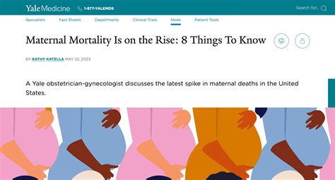 Maternal Mortality Is On The Rise 8 Things To Know Community Commons