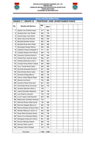 Lista Bimestral 3 B Definitiva PDF