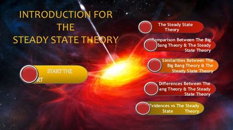 Steady State Theory