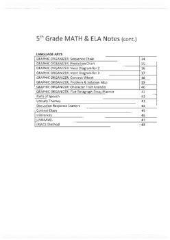 Math Ela Reference Notes Th Grade Curricula By Miss Mari Jo Tpt