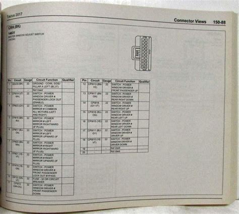 2017 Ford Taurus Electrical Wiring Diagrams Manual