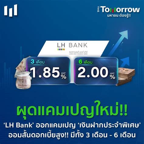 [the Tomorrow] ผุดแคมเปญใหม่ ‘lh Bank’ ออกแคมเปญ ‘เงินฝากประจำพิเศษ’ ออมสั้นดอกเบี้ยสูง มี