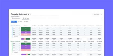 How Do You Use The Roi Formula On Excel Blog