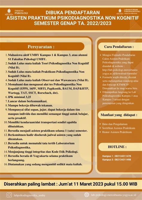 Pendaftaran Asisten Praktikum Psikodiagnostika Non Kognitif Semester