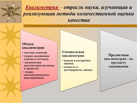 Квалиметрия - презентация онлайн