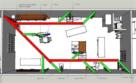 Woodworking Dust Collection Design PDF Woodworking