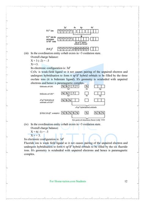 NCERT Solutions For Class 12 Chemistry Chapter 9 Coordination Compounds