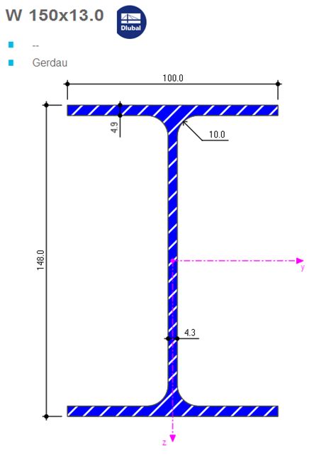 W 150x13 0 Gerdau Cross Section Properties Analysis Dlubal Software