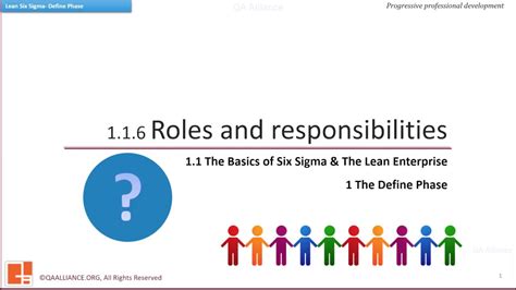 116 Project Roles In Six Sigma Youtube