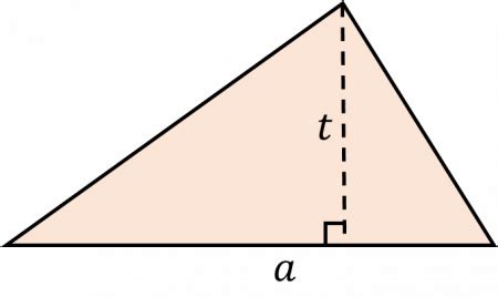 Segitiga Lancip Archives — Mathcyber1997