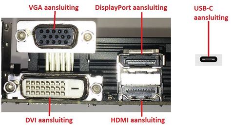 Monitoraansluitingen Windows 10 Help