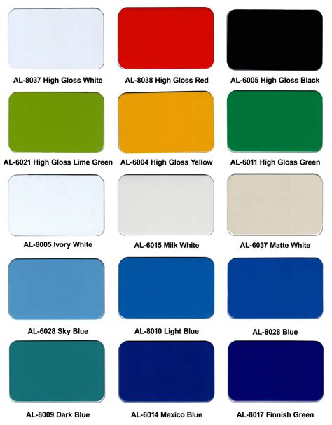 Alucoworld® High Gloss Aluminum Composite Panel Alucoworld