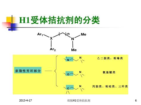 组胺H1受体拮抗剂 word文档在线阅读与下载 免费文档