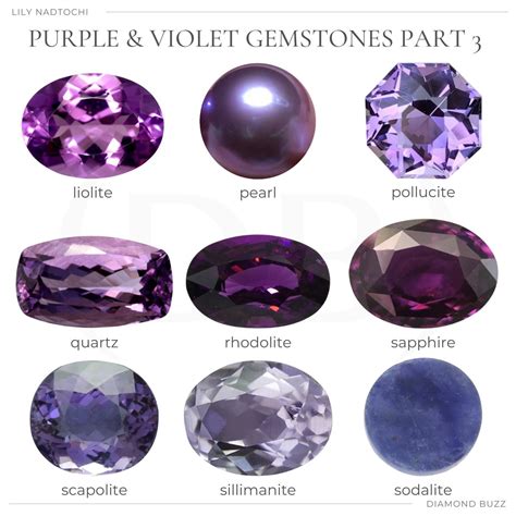 PURPLE AND VIOLET GEMSTONES Violet Gemstone Minerals And Gemstones