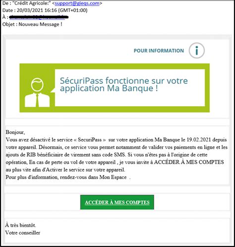 Alertes Phishing E Mail Cr Dit Agricole