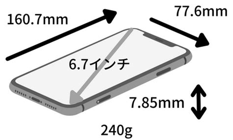 Iphone14pluspromaxのサイズ・重さまとめ！歴代iphoneとの比較も│スマートフォンplus