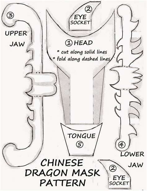 Chinese Dragon Face Template