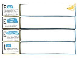 PEEL PARAGRAPH TEMPLATE | Teaching Resources