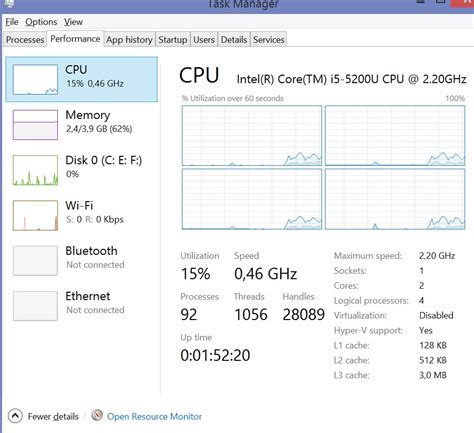 cpu usage - CPU speed running at 0.46GHz instead of maximum speed 2.2 GHz - Super User