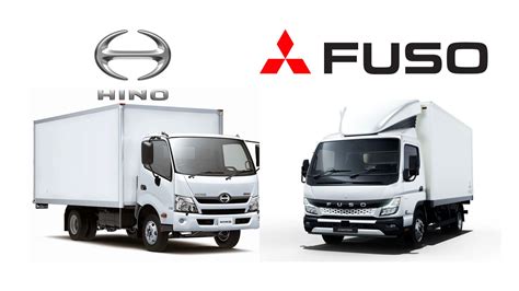 Mitsubishi Fuso Logo