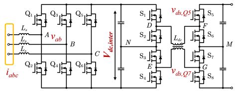 Design And Implementation Of Bi Directional Three Phase Two Level