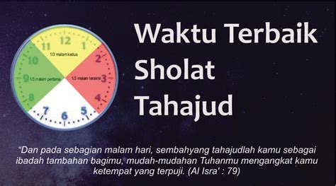 Inspirasi Paling Baru Waktu Sholat Tahajud