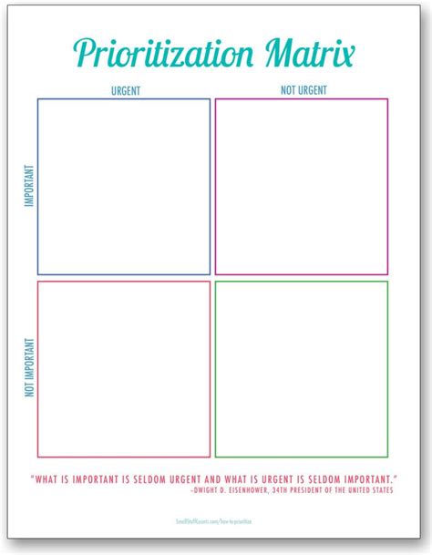 Printable Eisenhower Matrix