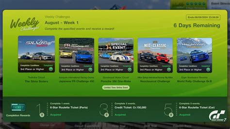 Gran Turismo Weekly Challenges August Week All Events Neo