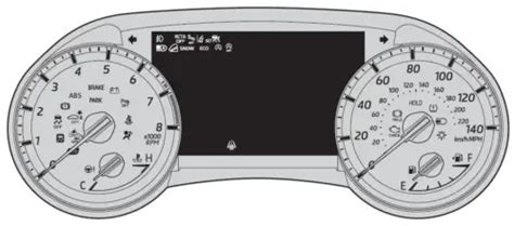 2021 Toyota Highlander Warning Symbols Instrument Cluster Guide