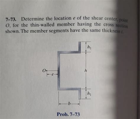 Solved Determine The Location E Of The Shear Center Chegg