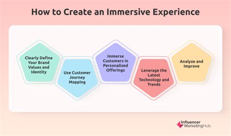 Ways To Deliver An Immersive Customer Experience