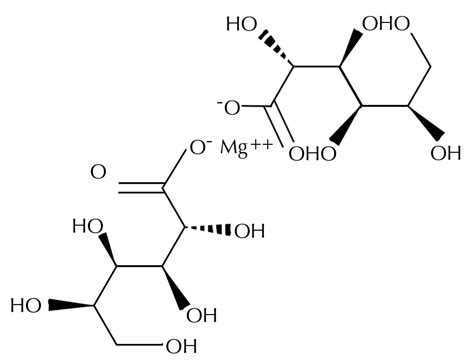 Why Is Magnesium Gluconate In My Skincare? - The Dermatology Review