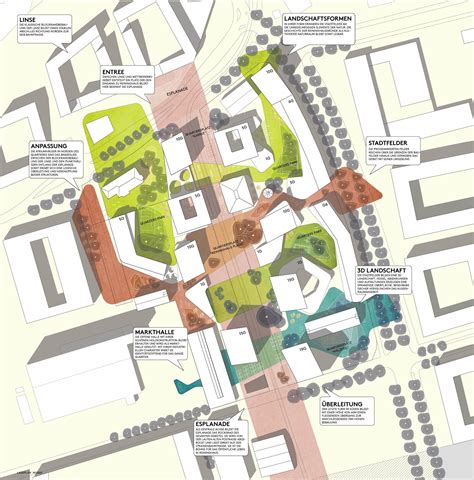 Reininghaus Masterplan Diagram Architecture Cultural Architecture