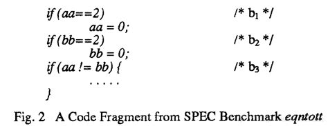 Branch Prediction 处理器分支预测文献笔记3a Comparison Of Dynamic Branch