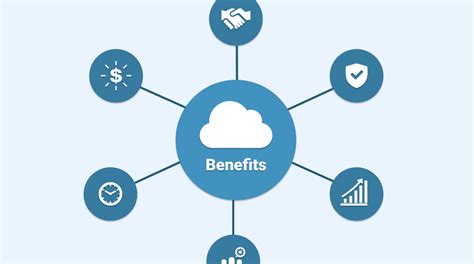 The Advantages And Disadvantages Of Cloud Computing Three Windows