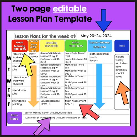 Editable Lesson Plan Template | Made By Teachers