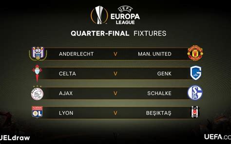 Europa League Sorteggiati I Quarti Di Finale Lo United Trova Landerlecht Tutti Gli Abbinamenti