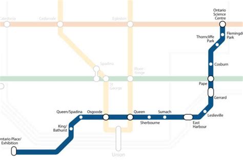 The Evolution Of The Ttc Subway Map