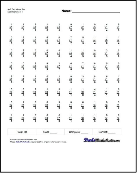 Minute Math Multiplication Free Worksheets