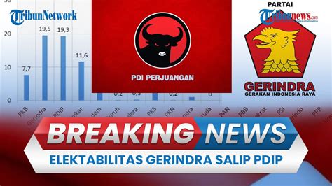 BREAKING NEWS Elektabilitas Gerindra Salip PDIP Untuk Pertama Kalinya