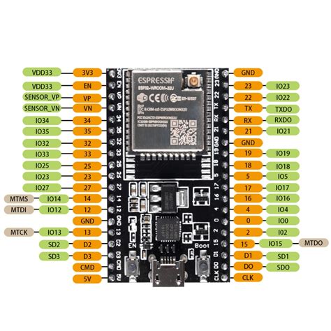 Esp Wroom U Devkit Datasheet