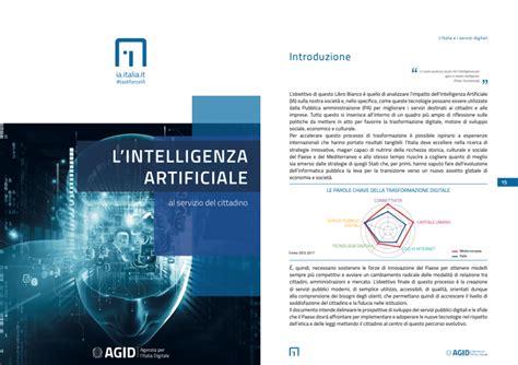 National Ai Strategies The Ai Strategy Landscape