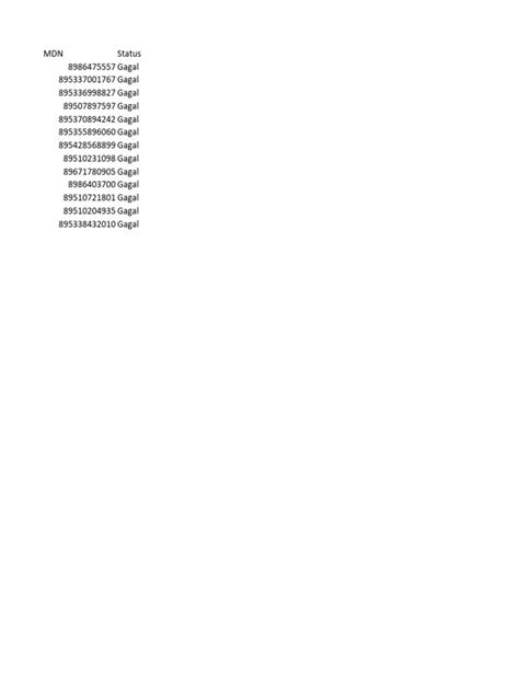 Cvm Batch 2 Pdf